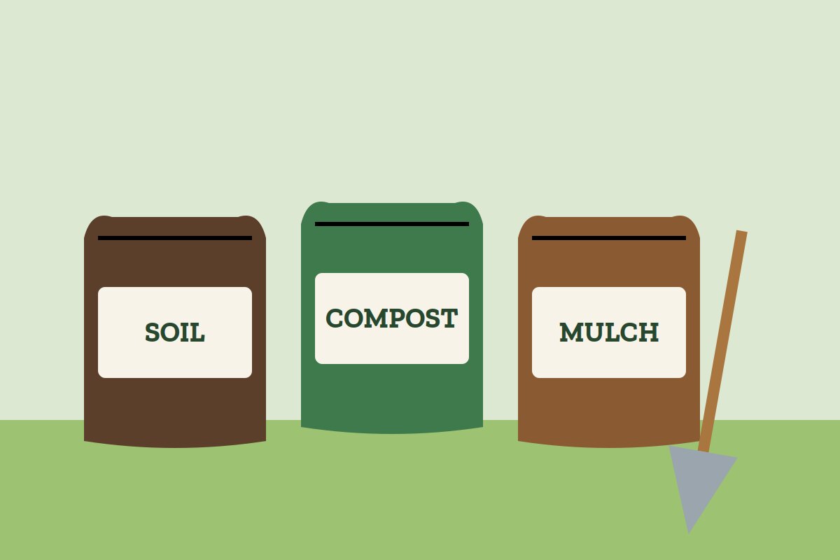 Garden Soil, Topsoil, Compost, and Potting Mix Explained
