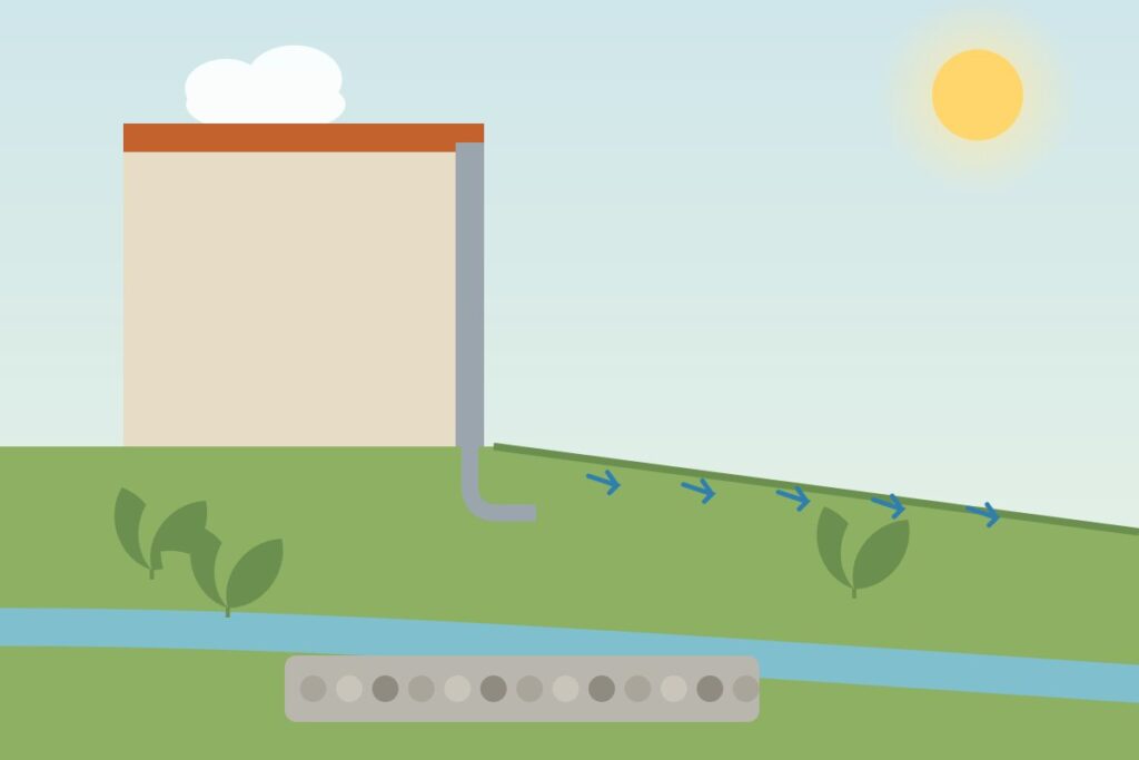 A house downspout and a sloped yard with a gravel drain